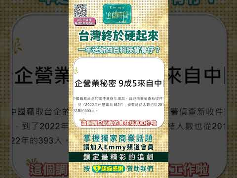 台灣終於硬起來，一年送辦四百科技背骨仔？這個縣市的科技洩密案竟最多！