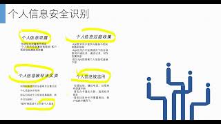 38个人信息安全识别与防护Personal information security identification and protection