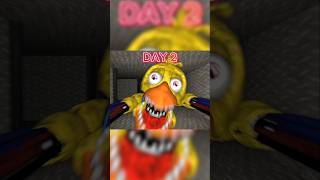 [FNAF] UCN CHICA THROUGHOUT THE YEARS!!! #fnaf #edit #ucnfnaf #memes