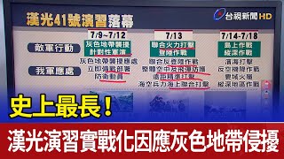 史上最長！ 漢光演習實戰化因應灰色地帶侵擾