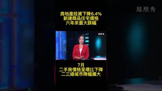 內地房地產投資呈下行態勢，開發投資同比下降6.4% #shorts