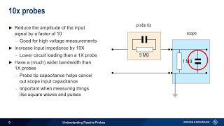 Understanding Passive Probes