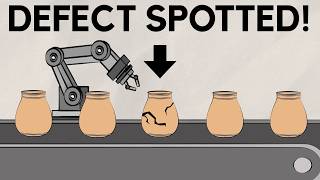 Manufacturing Industry Overview - Optimization