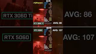 RTX 3060 Ti vs 5060 – Gaming FPS Showdown! 🎮🔥
