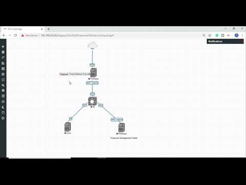 Scenario-1 How to setup Cisco firepower in routed mode on EVE-ng