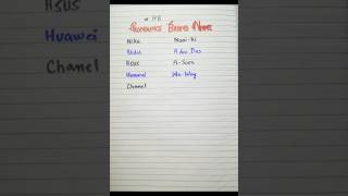 Big Brand Pronunciation #shorts #knowledge #plzlikeandsubscribe #tfb