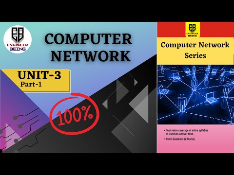 Unit-3 Part-1 | Computer Network | Network layer protocols