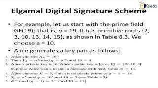 Elgamal | Cryptography and System Security