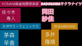 【Mリーグ】10月30日に行われた第1試合の長考時間を調べました。対局者（佐々木寿人、岡田紗佳、茅森早香、多井隆晴）