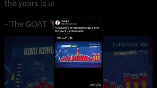 #ipl2024 #pant #kholi #klrahul #bumrah #indvsaus #championthropy2025 #indiawon #rohitsharma #indvsnz