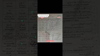 FAISALABAD BOARD group 2 islamiyat mcqs 2025 10th solved
