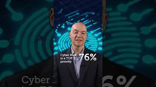 Cyber risk is no longer a distant or technical issue #cybersecurity