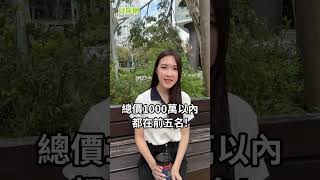 台北市1000萬以下能買哪裡? #買房  #房價  #台北