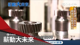 非台廠不可！汽機車零件組龍頭"和大工業"靠創新研發及先進技術獲青睞 智能化生產優勢成歐美車最愛！│ 記者 張祐慈 古高樹│【薪動大未來】20180423│三立iNEWS