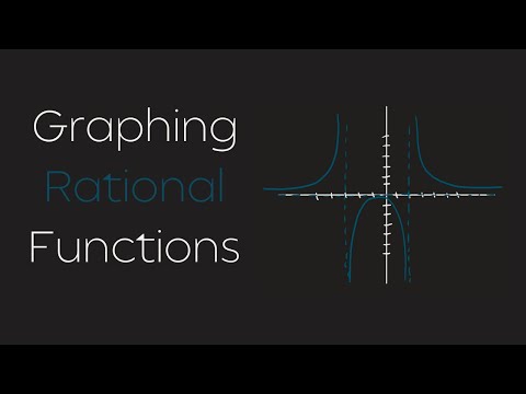 How to Graph Rational Functions