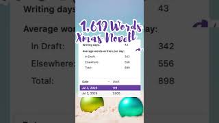 #booksbooksbooks #wordcount #closeddoorromance #christmas