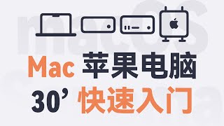 超详细！万字文案带你手把手 30 分钟快速入门 Mac