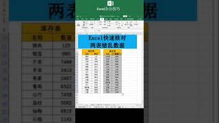 Excel 數據校對小技巧 職場辦公技巧