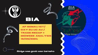 AF Somali DXY EU UC AU  Trade Recap + Midweek Analysis  19/09/2024