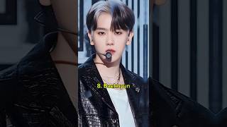 Top 10 Smart Kpop Idols 2024 #kpop #facts #viral #trending #fyp #top10 #kpopidols #shorts #bts