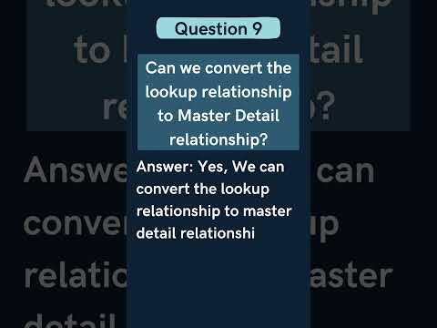 Question-9 Salesforce Admin