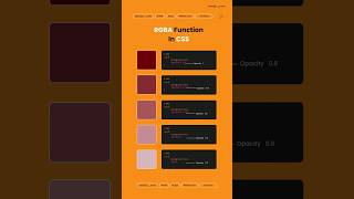 #css RGBA Function In CSS #HtmlCSSJS #viralshort #csstipoftheday #webdesign #coding #shorts