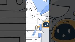 DKIM keys - Email FunFact by Mailtrap