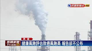 致癌風險高！大林蒲居民怒健康風險報告不公布－民視新聞