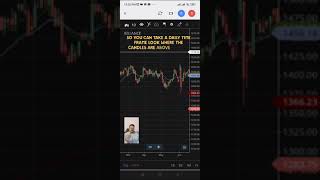 Understanding trend with 200 ema #shorts #exponentialmovingaverage #technicalanalysis #rahulpatkisir