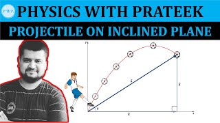 PROJECTILE ON INCLINED PLANE #prateekmishra #class11JEE #NEET #IITPHYSICS