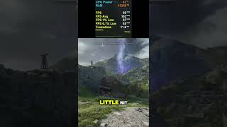Testing Atomfall at 4K on the RX 9070 XT!