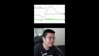 美国通胀数据出炉，核心CPI涨幅令人意外！
