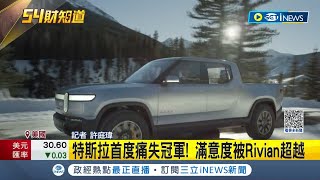 特斯拉危機四起! 電動車競爭激烈 特斯拉首度痛失冠軍 滿意度遭Rivian"電動皮卡"超越 特斯拉減用碳化矽75%衝擊半導體大廠｜記者 許庭瑋｜【國際局勢】20230303｜三立iNEWS