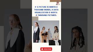 If picture is worth a thousand words a data visualization is worth a thousand pictures | Data Quotes