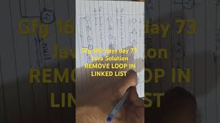 Remove loop in linked list || Java || DSA || GFG 160 #dsa #gfg