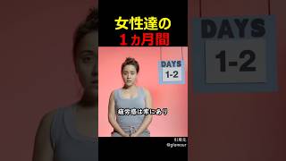 女性達の１カ月間