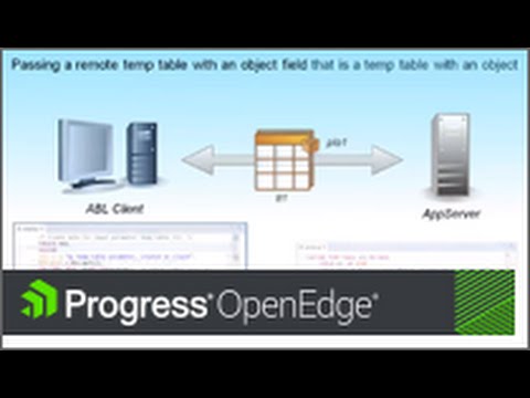 OpenEdge Tip:  Passing remote temp tables that contain ABL object fields