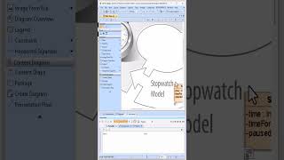 Cameo - Sample Models #cameo #sysml #simulation #magicdraw #catiamagic #samplemodels