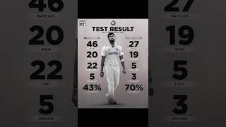 Test Results Since jaspreet bhumarah dubut #cricket #ytshaorts #ytshaorts #feed #trending #video