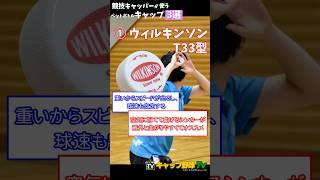 キャップ野球 おすすめキャップ3選 #shorts #キャップ野球 #capbaseball