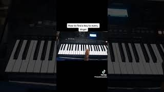 HOW TO FIND KEY// TRANSPOSE OF SINGER //SONG ON PIANO
