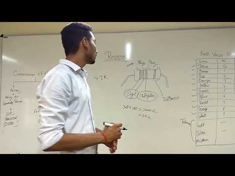 HOW TO CALCULATE RESISTANCE USING COLOR CODE EXPLAINED IN HINDI