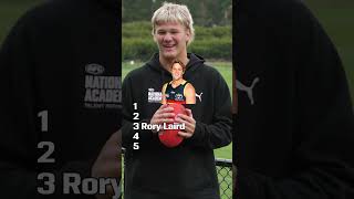 Blind ranking Adelaide Crows players with Tyler Welsh #afl #footy #adelaidecrows