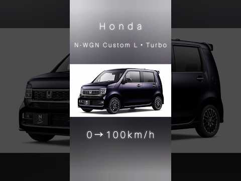 JDM Honda N-WGN Custom L · Turbo【0→100km/h】64hp　ホンダN-WGN カスタムターボ