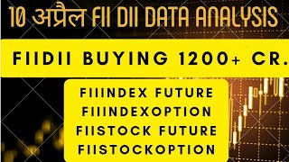 Fii Dii Data Analysis With Fii Index future,Fii Index Option,Fiistock Future,Fii Stock Option Data.