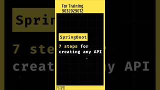 7 Steps For APIs in Java Springboot | Java Springboot Tutorial For Beginners In telugu #coding