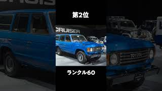 【人気ランキング】ランクルシリーズで1番人気はやっぱり◯系でした。#shorts