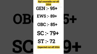 rpf constable cut off 2024l #youtubeshorts #shorts #rpf #rpf_si #crpf #ssc #rpfresult #itbp