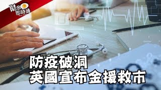 財金即時通-20200321／防疫破了洞 融資斷頭 磨刀霍霍