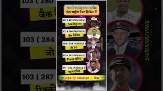 #ipl2023#rcb#csk#mi#kkr#gt#lsg#dc#srh#rr#rohitsharma#viratkohli#klrahul#indvsaus#t20wc#ipl#shorts